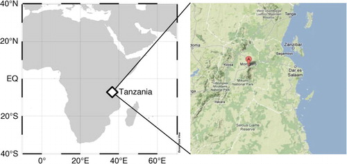 Fig. 1 Map showing the location of the sampling site in Morogoro, Tanzania.