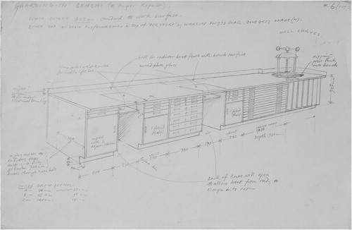 FIGURE 1. Design by Chris Clarkson for a guarding-in (fasciculing) bench c.1981 (The Bodleian Libraries, The University of Oxford).
