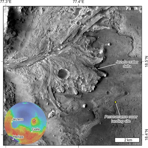 Figure 1. A 6 m/pixel Context Camera mosaic (CitationFergason et al., 2021; CitationMalin et al., 2007) of the Jezero crater delta showing the location of the Mars 2020 Perseverance rover landing site. This view is a plate carrée projection. The inset in the lower-left shows the location of Jezero crater on Mars using an orthographic projection of the Mars Orbiter Laser Altimeter (MOLA: CitationSmith et al., 2001) digital elevation model overlain on the MOLA hillshade.