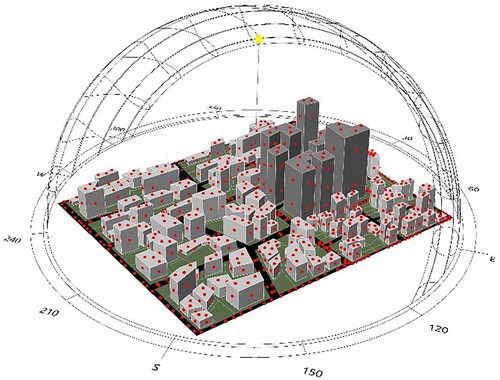 Figure 5. Simplified urban model (phenotypes) and the associated evaluation grid sensors (colored in red).