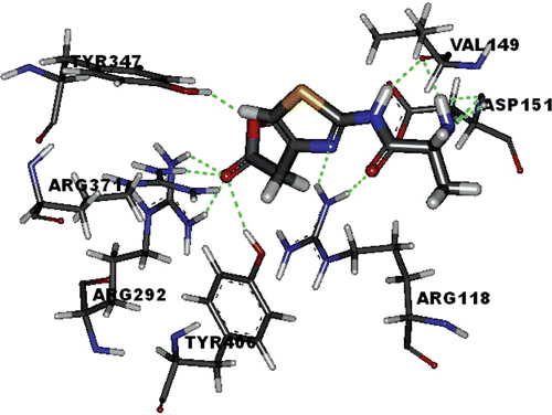 Figure 2.  Flex X-docked result of compound 4d in the active site of neuraminidase (PDB ID: 2HU4). The yellow lines and numbers show the potential hydrogen bonds and bond length.