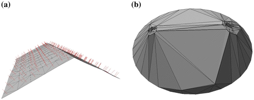 Figure 7. Clusters of roof vector normals (a) on the unit hemisphere (b).