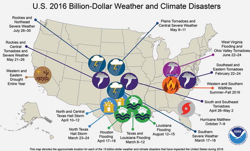 Figure 1. The location and type of the 15 weather and climate disasters in 2016 with losses exceeding $1 billion (NCEI Citation2017).