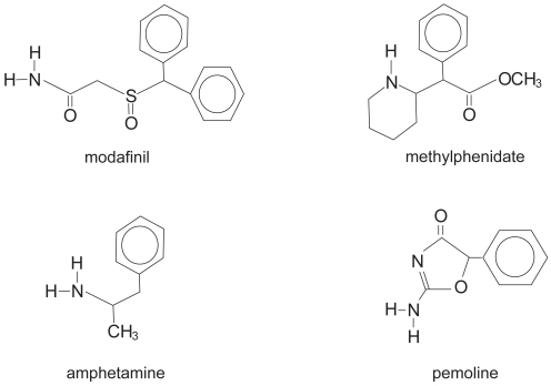 Figure 1 Chemical structures of modafinil, methylphenidate, amphetamine, and pemoline.