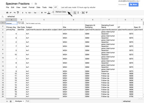 Fig. 6.  Google spreadsheets may be programmed with the Apps Script programming language and library to make encrypted web service calls to the custom application to retrieve fresh data with which to populate spreadsheets and related analysis and reporting tools. This allows the fresh retrieval of data for analysis as the scientific needs may dictate.