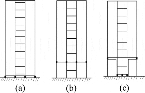 Figure 1. Comparison diagram of the three structures:(a) base isolated structure, (b) inter-storey isolated structure, (c) new staggered storey isolated structure (blank area represents frame, black shaded area represents isolated bearings).