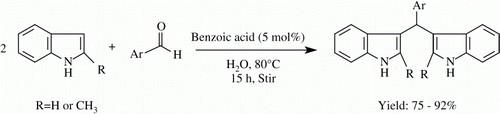 Scheme 1.  “On-water” synthesis of bis(3-indolyl)methanes.