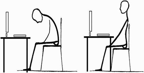 Figure 1. Line figures illustrating a stooped and straight body posture.