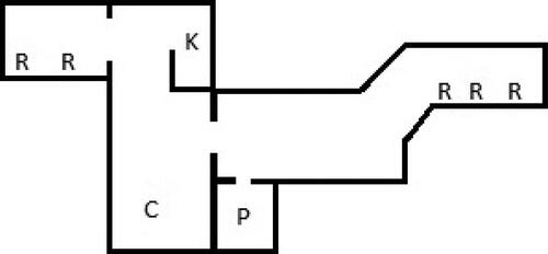 Figure 1. Group home 1. R = resident; K = kitchen; C = common area; P = staff accommodation room.