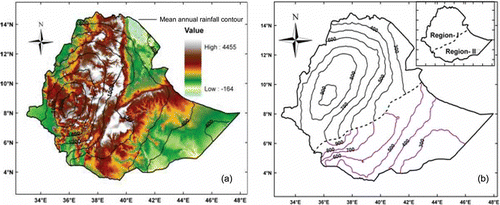 Fig. 2 (a) Mean annual rainfall distribution at 200 mm contour interval overlain on elevation grid map; (b) mean seasonal rainfall pattern where the country is categorized into two regions based on main summer (Region I) and spring/summer (Region II) rainfall distribution.