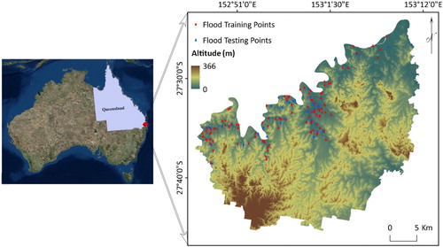 Figure 1. The Brisbane catchment area used in this study, showing the altitude well as training and test point locations.
