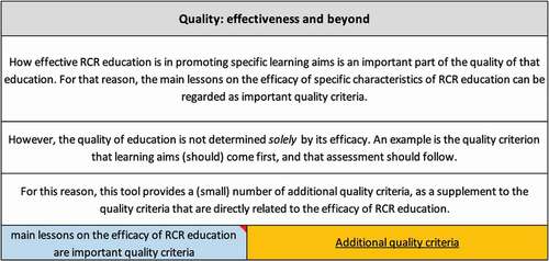 Figure 2. Quality effectiveness and beyond.