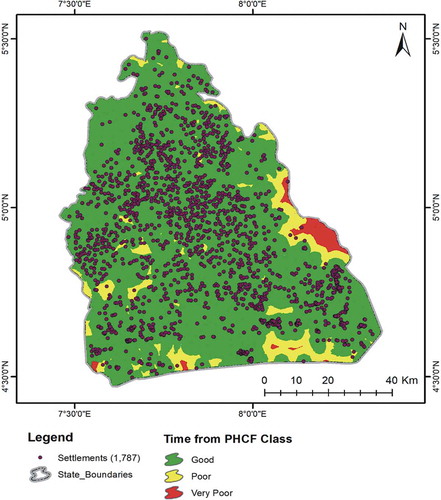 Figure 6. Access class and settlement point across the study area.