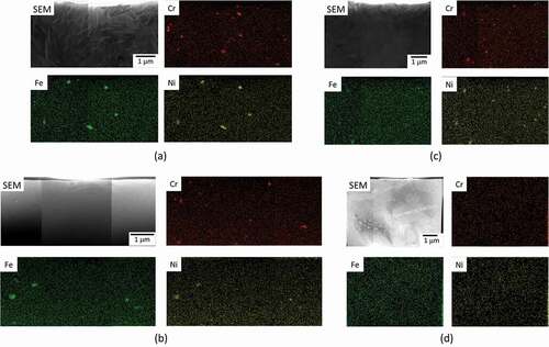 Figure 13. Summary of EDS elemental maps for Zr alloys: (a) H-Fe Zry after four irradiation cycles, (b) H-Fe Zry after six irradiation cycles, (c) M-Fe Zry after four irradiation cycles, and (d) M-Fe Zry after irradiation cycles.