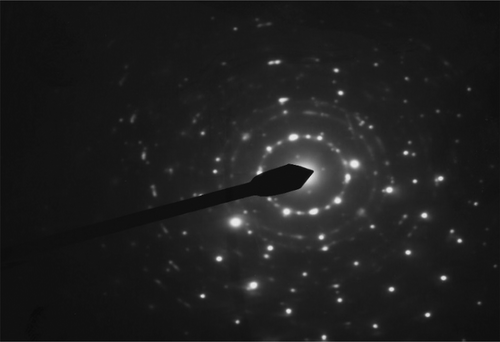 Figure 4. Selected area electron diffraction pattern of Si [0 1 1] superimposed on the polycrystalline CGS film.