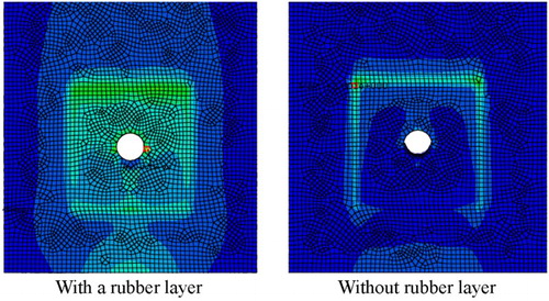 6 Results of Tsai–Wu criterion from the FE model, under a load parallel to the grain: on the left, model with a rubber layer; on the right, same connection without any rubber layer