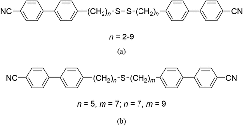 Figure 1. The molecular structures of (a) the CBnSSnCB and (b) the CBnSmCB dimers.