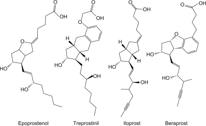 Figure 2 Chemical stuctures of epoprostenol, treprostinil, iloprost and beraprost.