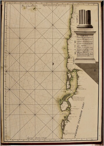 Fig. 6. Undated chart of Western Patagonia from the Atlas maritimo, LOC. 70 × 49 cm. This architectural motif may recall the Pillars of Hercules, a common image in Spanish imperial ornamentation.