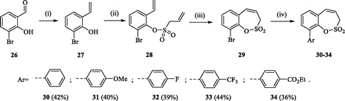 Scheme 4. Reagents and conditions: (i) KOtBu, CH3P(C6H5)3Br, THF, RT, 18 h, 80%; (ii) 4, NEt3, CH2Cl2, 0 °C to RT, 4 h, 86%; (iii) 6, toluene, 70 °C, 4 h, 78%; (iv) Ar-B(OH)2, Pd(PPh3)4, K3PO4, toluene/H2O, 100 °C, 16 h.