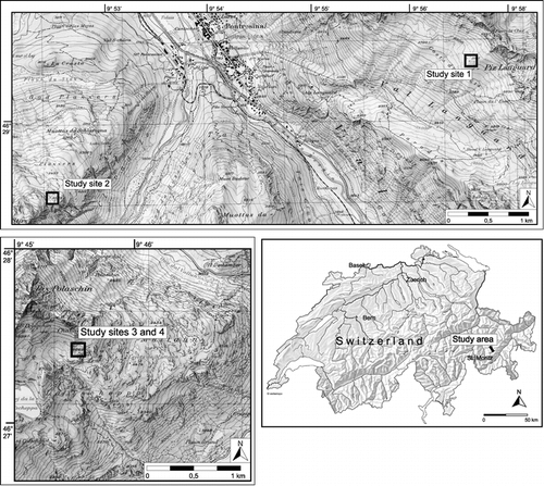 FIGURE 1. Study area (modified after http://www.swisstopo.ch/de/digital/over.htm) and location of the study sites (Upper Engadine, Central Alps, Switzerland). Reproduced with permission of swisstopo (BA056881)