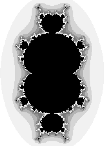 Figure 2. A view of the cubic Mandelbrot set and the surrounding areas of the complex plane.