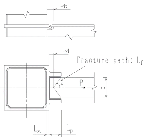 Figure 29. Fracture paths at the beam end in tests.