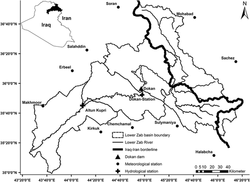 Figure 1. Overview of the Lower Zab River Basin, between Iraq and Iran, and shape file showing the hydro-climatic station locations.