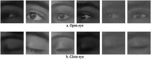 Figure 12. Extracted right eye images after eye detection (open eye, close eye).