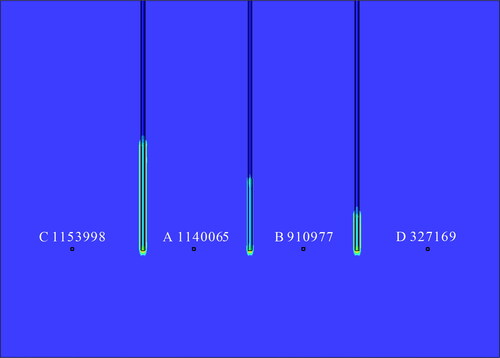 Figure 7. Location of four monitoring points for rock vibration velocity.