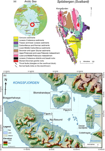 Figure 1. (a) Location map and geological scheme of Spitzbergen (Svalbard, Norway) (modified from CitationHjelle 1993). (b) Location map of the study areas (black boxes) in the Kongsfjorden (Svalbard, Norway); base data from Norwegian Polan Institute (https://geodata.npolar.no/).