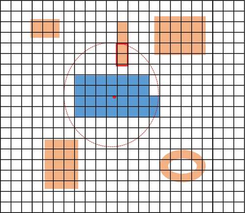Figure 13. The process of reflectance value collection with a circle. The black grid represents the pixel grid of the image and the color blocks represent the building footprints in the corresponding areas. The blue color blocks represent the buildings of interest. The red circle is the corresponding circle.