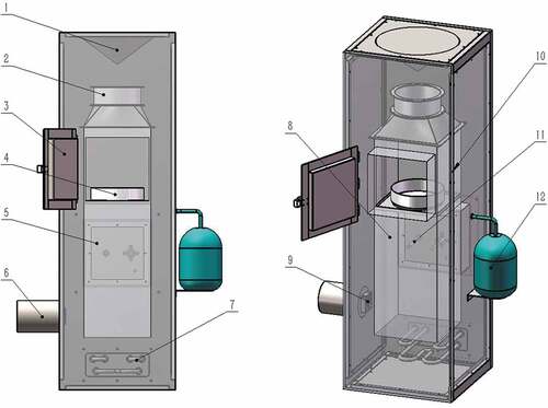 Figure 1. Structure diagram of the grain thin-layer drying test device with multi-parameter regulating function: 1. wind shunt; 2. axial flow fan; 3. material bin door; 4. material tray; 5. sensor bin; 6. electric sealing valve; 7. heating pipe; 8. inner tank; 9. wet exhaust fan; 10. test-bed shell; 11. sensor group; and 12. humidifier