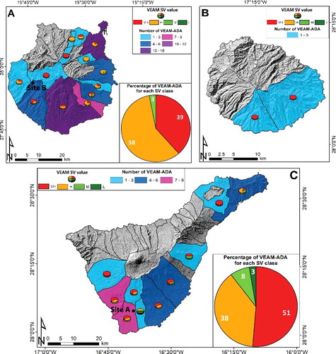 Figure 11. VEAM final output for the three islands test sites of the methodology. The VEAM here presented is referred to the second scenario – emergency phase. The islands are subdivided in municipalities considered as reference territorial units. (A) Gran Canaria island, (B) La Gomera island and (C) Tenerife island. All the maps are overlaid on a 5 × 5 DEM-derived hillshade. The black dots in (A) and (C) indicate two case studies explained in Figure 12.