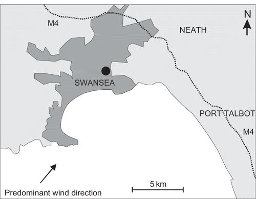 FIGURE 1. Location map showing the Neath Road, Swansea sampling site (black circle) in relation to surrounding features.