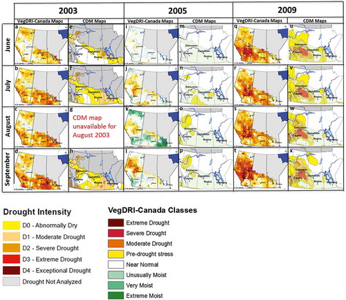Figure 3. VegDRI-Canada and Canadian Drought Monitor maps for two drought years (2003 and 2009) and one non-drought year (2005).