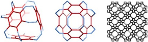 Figure 12 Benzene rings in the D-surface; BTA_48=6.82 D (left) BTA_48 unit (middle) and its diamondoid BTA_fcc-network (in a [K,K,K]-domain, k=3, right).