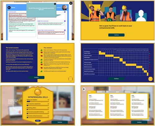 Figure 3. Screengrabs of TYCON monitoring and assessment mechanisms.