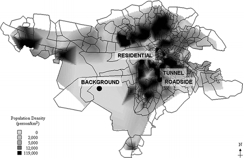 Figure 1. Locations of sampling points.