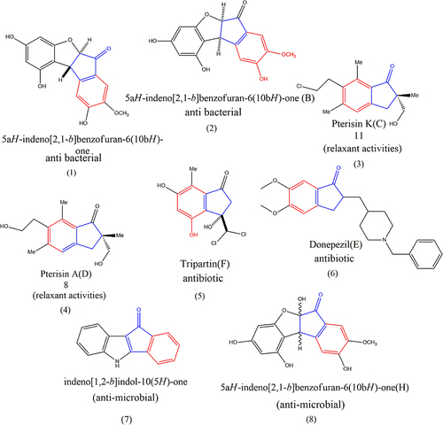 Figure 1 Typical natural products based on 2.3-dihydro-1 H inden-1-one.