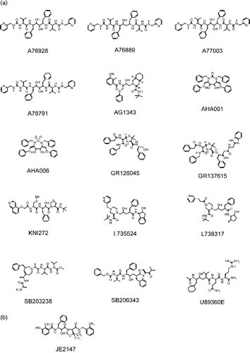 Figure 1 Chemical structures of HIV-1 protease inhibitors used a) as a training set, and b) as a test.