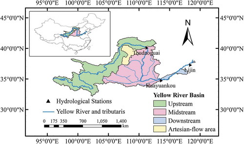 Figure 1. Study sites in the Yellow River Basin