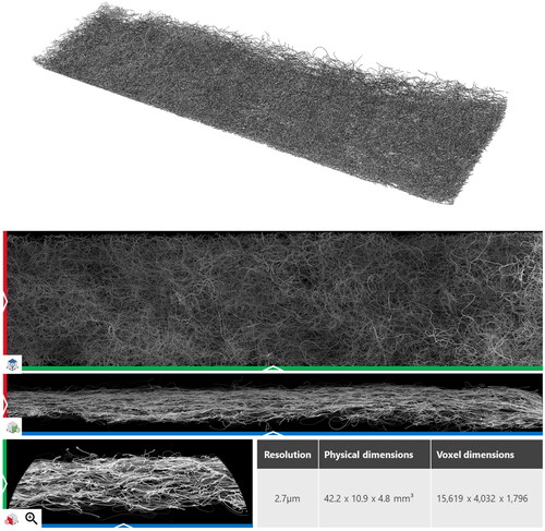 Figure 11. 3 D and 2 D view of Sample B.