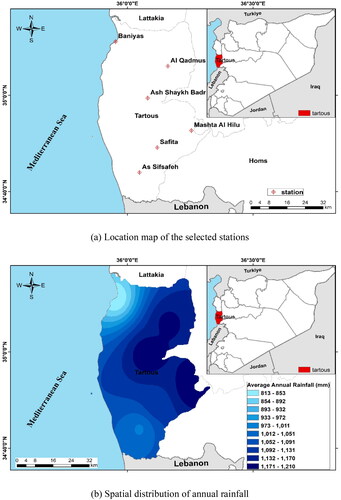 Figure 3. Location and annual rainfall at land stations in Tartous governorate.