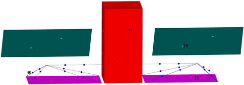 Figure 4. Spacecraft thermal analysis model.