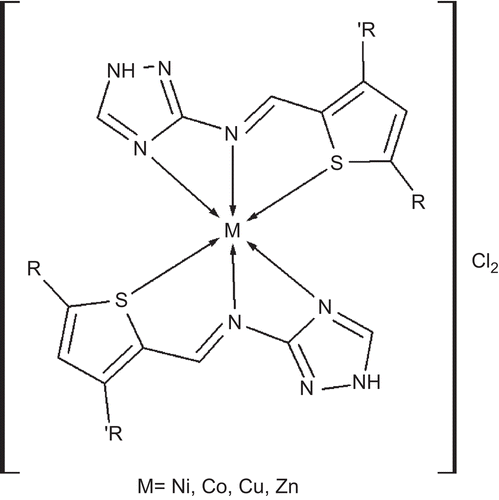 Figure 7.  Proposed structure of the metal complexes.