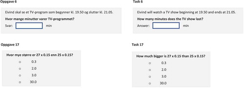 Figure 1. Sample questions from the math test (Tasks presented in original language and translated into English).
