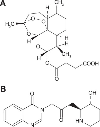 Figure 1 Chemical structures of (A) artesunate and (B) febrifugine.