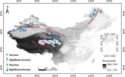 Figure 3. Spring runoff trends from 1979 to the 2010s in the 19 river basins in the cryosphere areas of China. The significant increase/decrease denotes the trend of spring runoff change for a basin is significant at p ≤ 0.1. Spring runoff refers to the average runoff during the period from March to May.