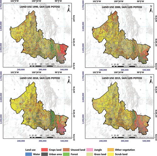 Figure 7. Land use in the study area.